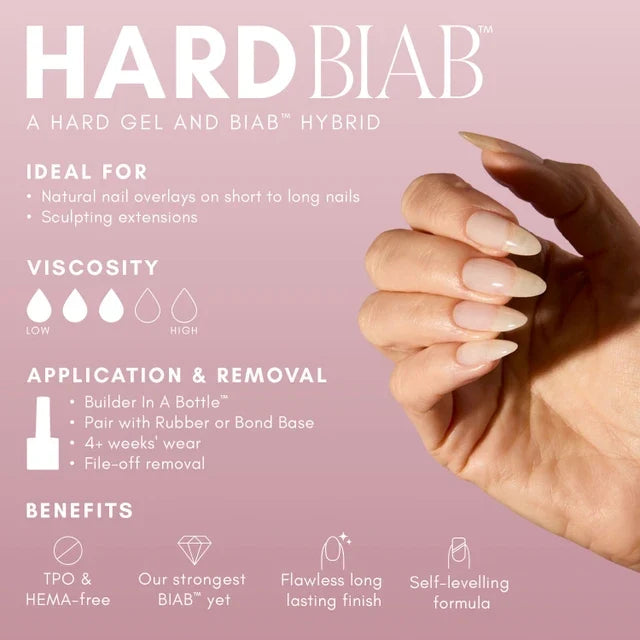 Clear Hard BIAB™ TPO & Hema-Free - 20ml Lunali Nail Supply