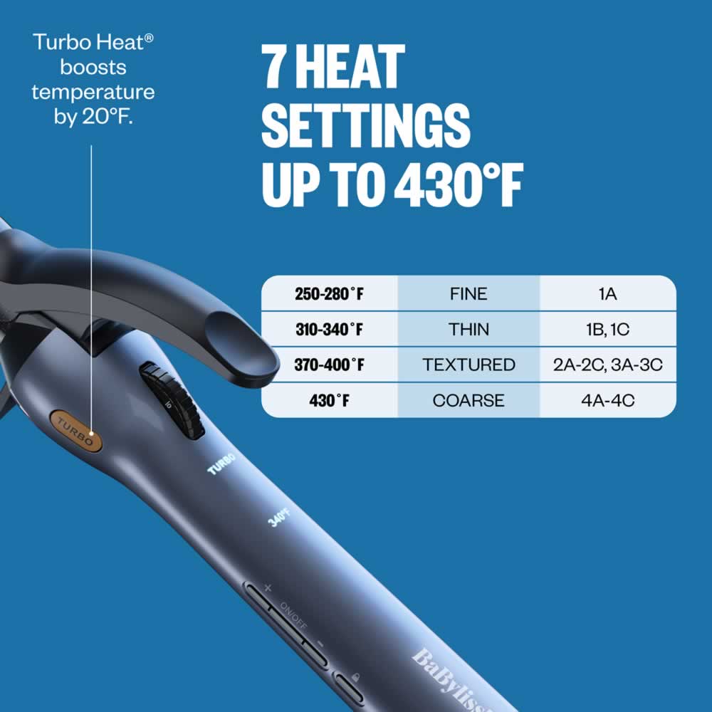 BABYLISSPRO PRECISION GRIP CURLING IRON 1.5" (#BNTSC150) N.O.S. Barber Supply