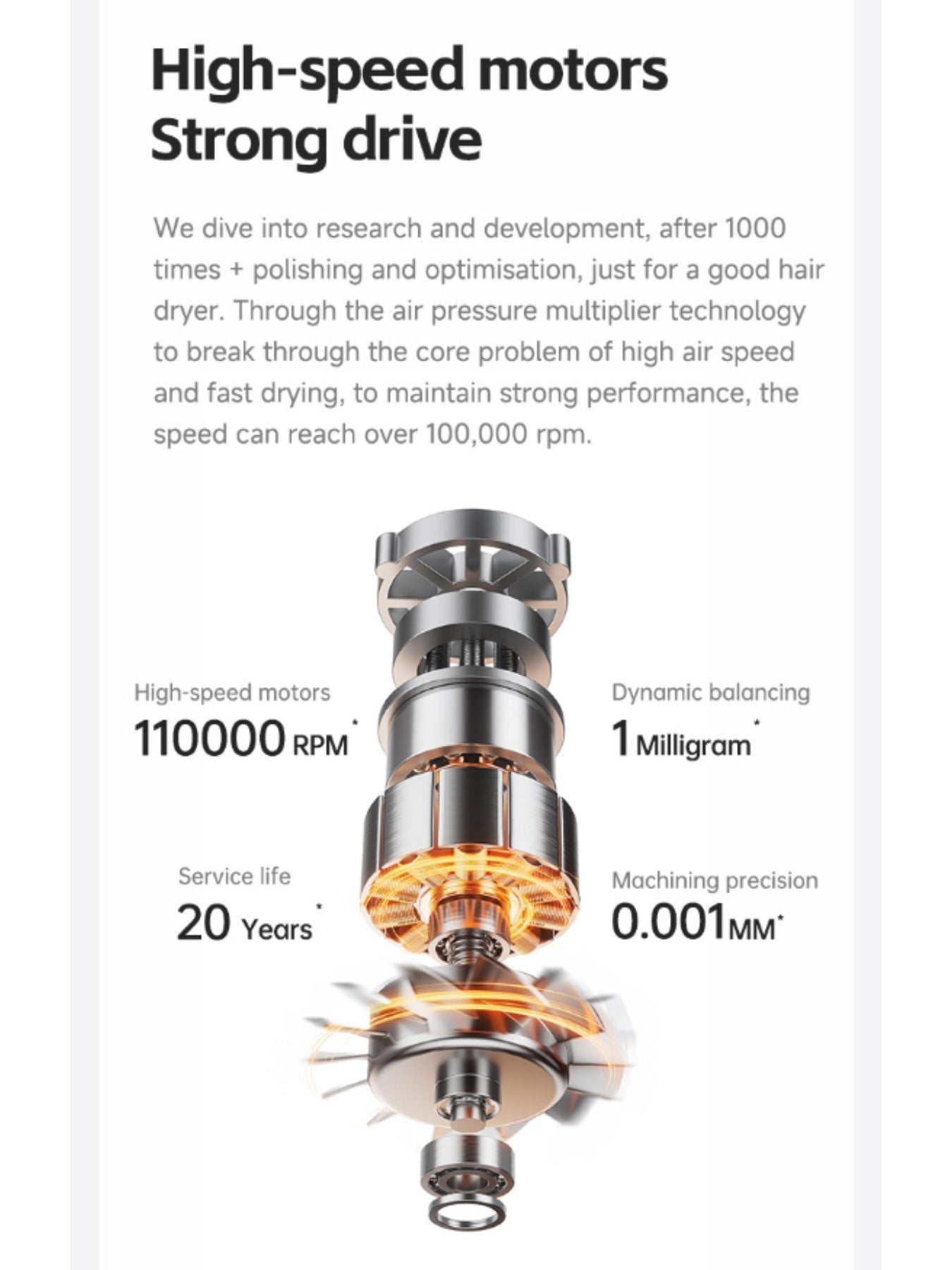 Lightweight High-Speed Hair Dryer Unique Oils