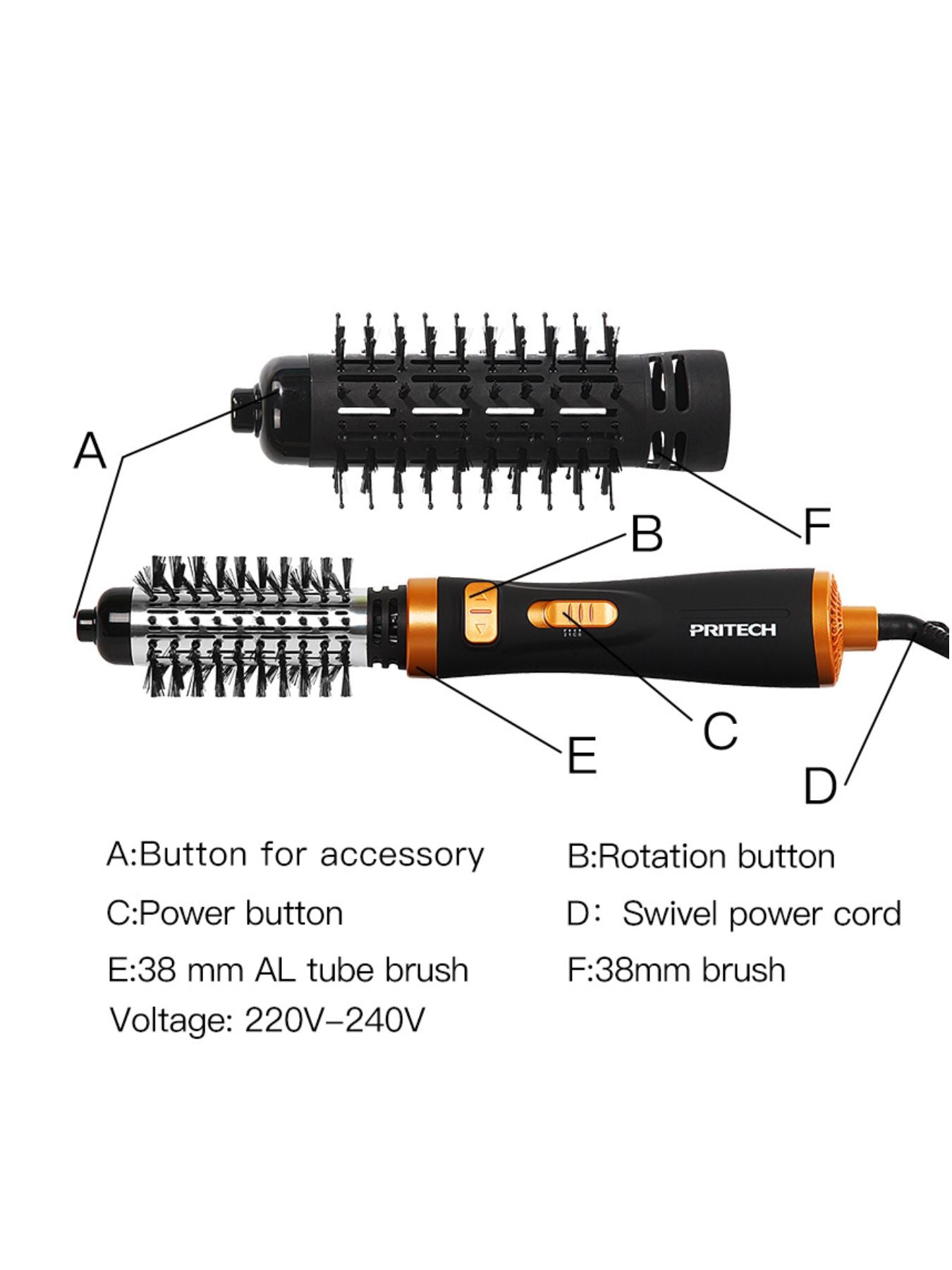 Fast Heating Hot Air Brush Unique Oils