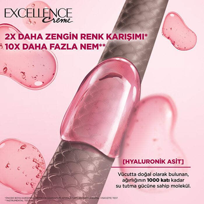 L'Oreal Paris Excellence Crème Hair Color Ash Blonde 9.1 - 100% Gray Coverage | Professional Care Beauty Care Bag