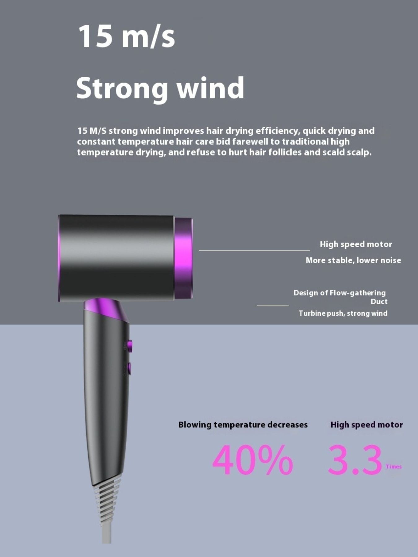 Constant Temperature Hair Dryer Unique Oils