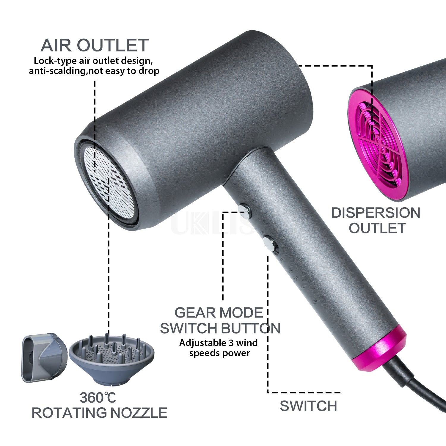 Net Red Hammer Hair Dryer Household Mute Hot And Cold Air FLIPSTYLEZLLC