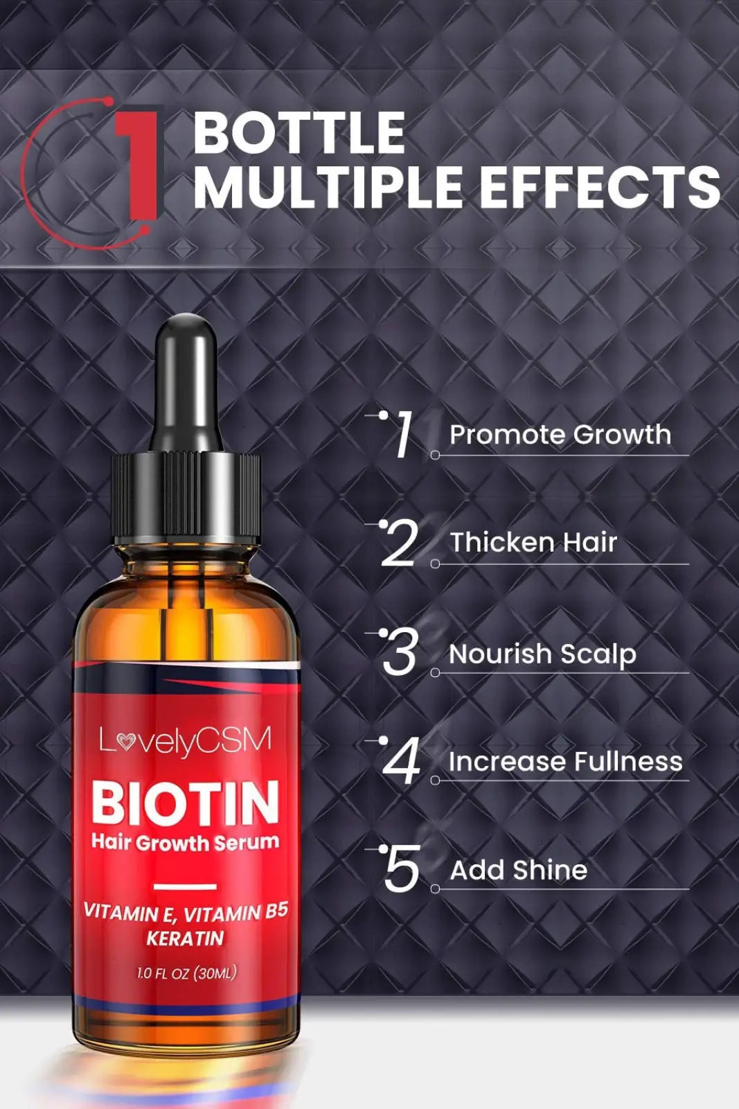 Biotin Hair Growth Serum Ginger Oil 30ml ARBA Global