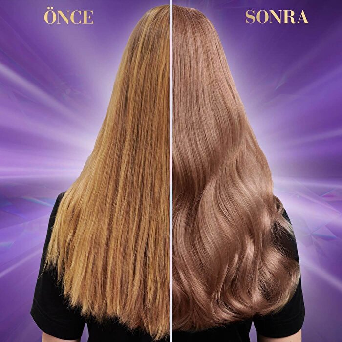 Koleston Hair Color Permanent Cream - Rich Shades | 1-Box Beauty Care Bag