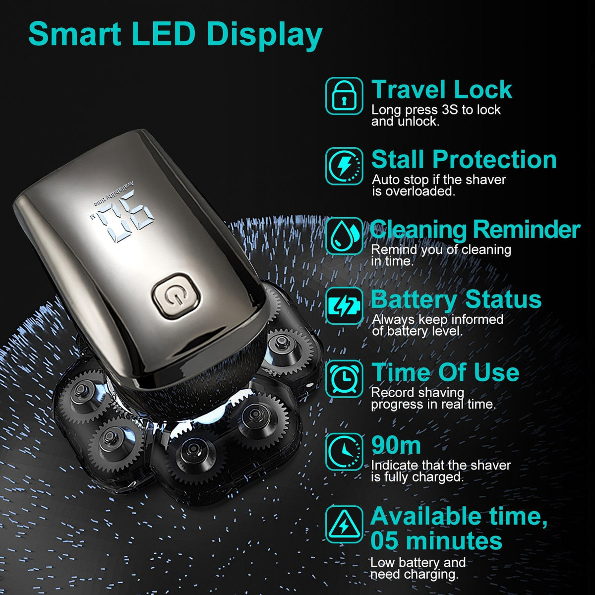 6-in-1 Electric Head Shaver for Men Gamba Beauty