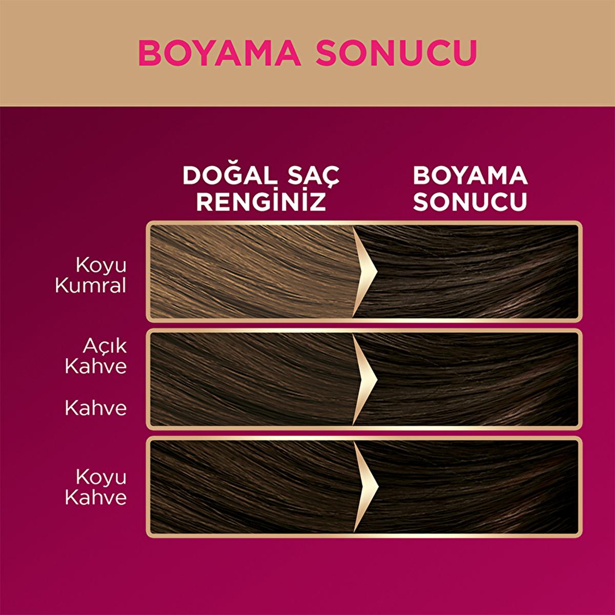 Palette Deluxe 4-0 Brown Hair Dye - Long-Lasting Hair Dye for Vibrant Color Beauty Care Bag
