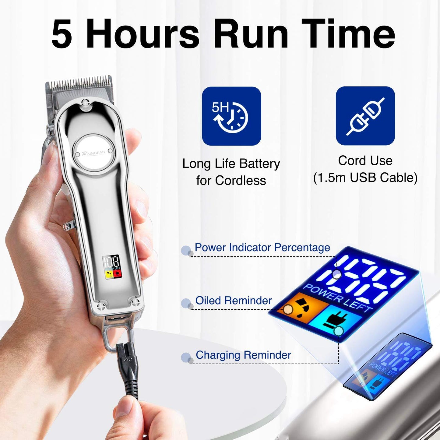 3-in-1 Waterproof Hair Trimmer and Grooming Kit Sell My Stuff