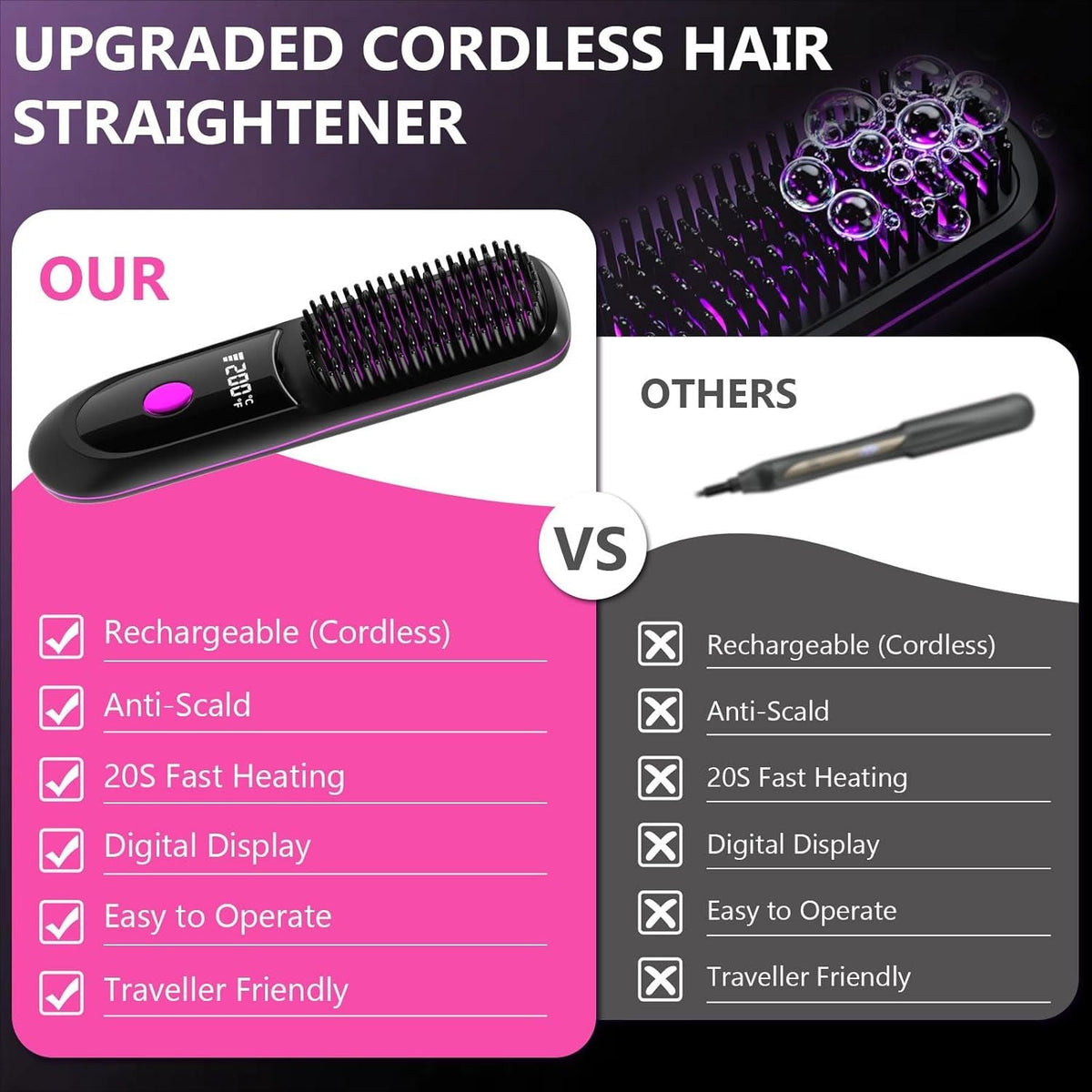Hair Straightener, Cordless Hair Straightening Brush Portable Cordless Comb with Base Negative Ion Rechargeable Brush for Frizz-Free Shine Straightening, 6400mAh Fast Heating (Black) Uncle LOL
