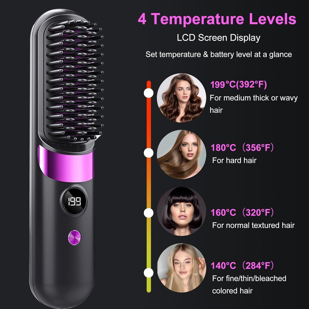 Cordless Hair Straightener Brush - Portable Rechargeable Ceramic Styling Brush with 4 Adjustable Heat Modes & LED Display, Perfect for Travel & Everyday Use (Black) Uncle LOL