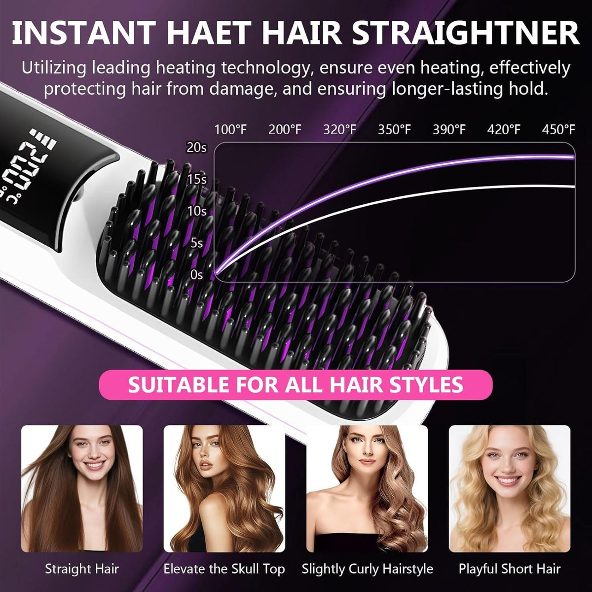 Hair Straightener, Cordless Hair Straightening Brush Portable Cordless Comb with Base Negative Ion Rechargeable Brush for Frizz-Free Shine Straightening, 6400mAh Fast Heating (Black) Uncle LOL