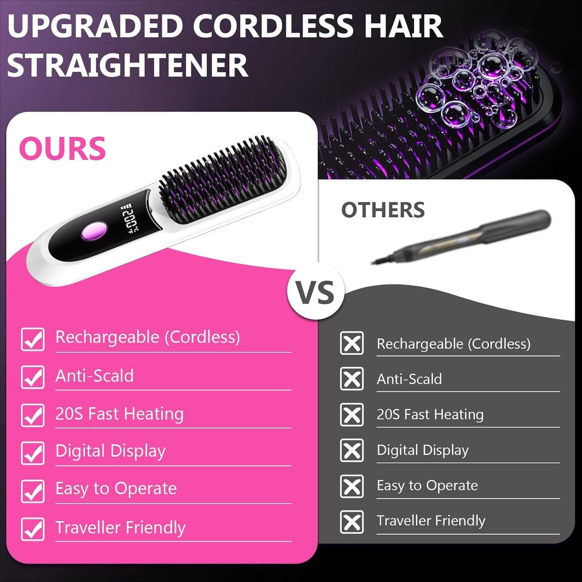 Hair Straightener, Cordless Hair Straightening Brush Portable Cordless Comb with Base Negative Ion Rechargeable Brush for Frizz-Free Shine Straightening, 6400mAh Fast Heating (Black) Uncle LOL