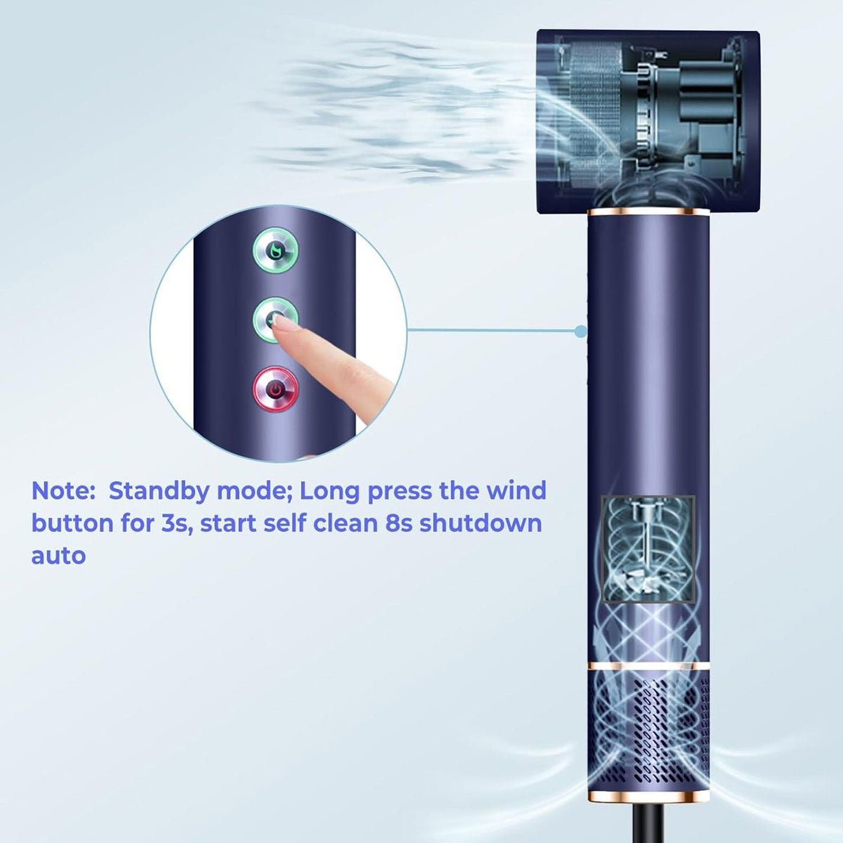 Professional Hair Dryer Brush 110000RPM High Speed Hair Dryer 5 In 1 Hair Styler Hot Air Brush Negative Ions Blow Dryer Brush Automatic Curling Iron Air Curler Uncle LOL