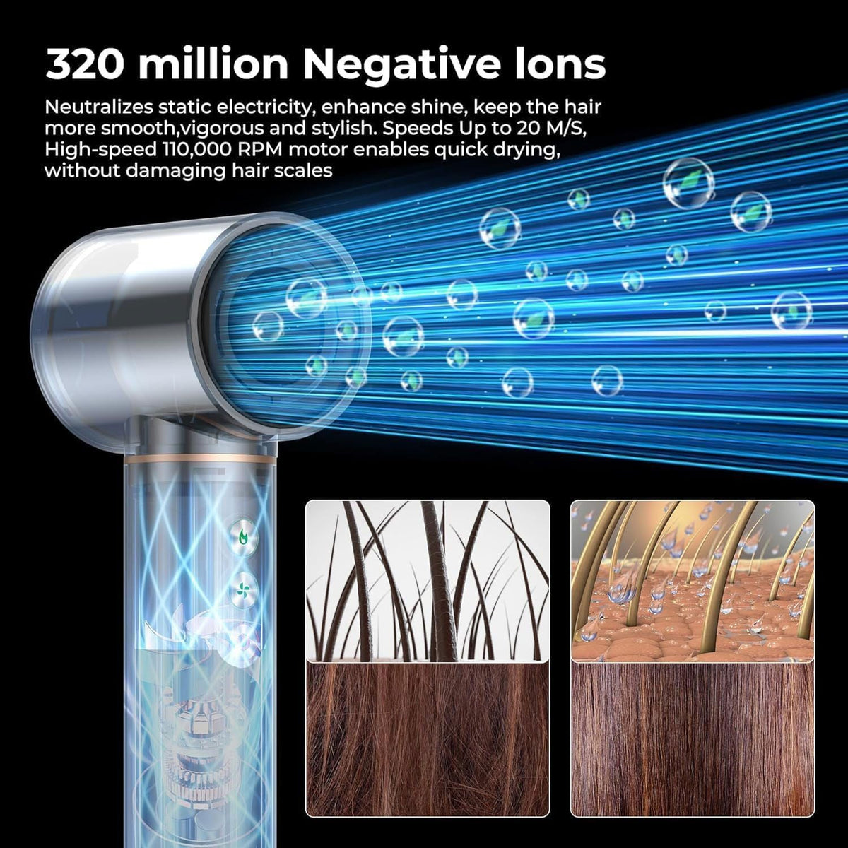 Professional Hair Dryer Brush 110000RPM High Speed Hair Dryer 5 In 1 Hair Styler Hot Air Brush Negative Ions Blow Dryer Brush Automatic Curling Iron Air Curler Uncle LOL