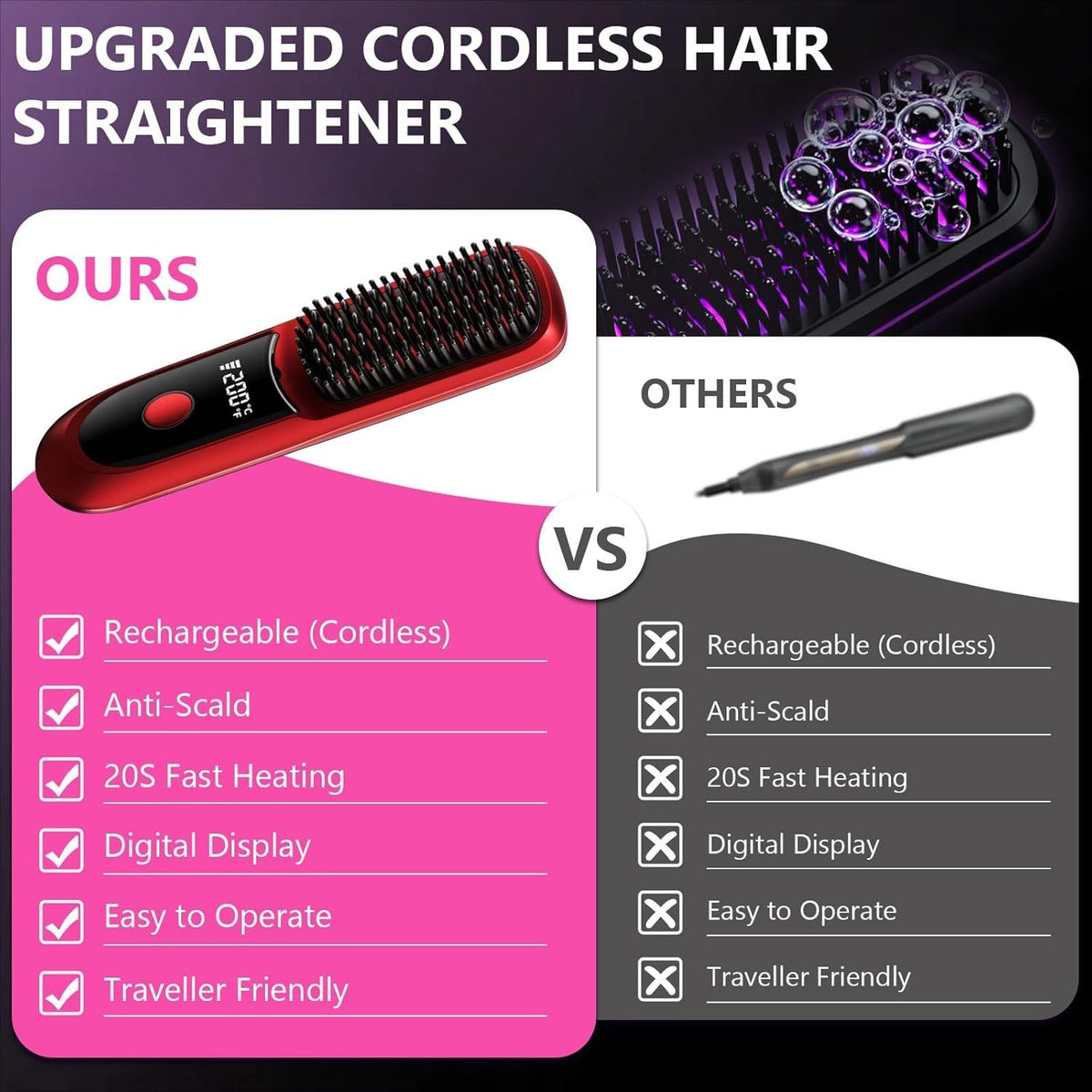 Hair Straightener, Cordless Hair Straightening Brush Portable Cordless Comb with Base Negative Ion Rechargeable Brush for Frizz-Free Shine Straightening, 6400mAh Fast Heating (Black) Uncle LOL