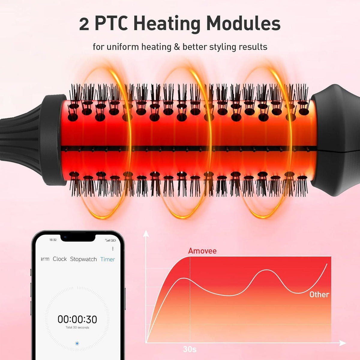 Heated Round Brush 1.5 Inch Thermal Brush Hair Curling Iron Comb Ceramic Tourmaline Ionic Hair Curler Digital Display Curling Wand Double PTC Staightener Curlers Uncle LOL