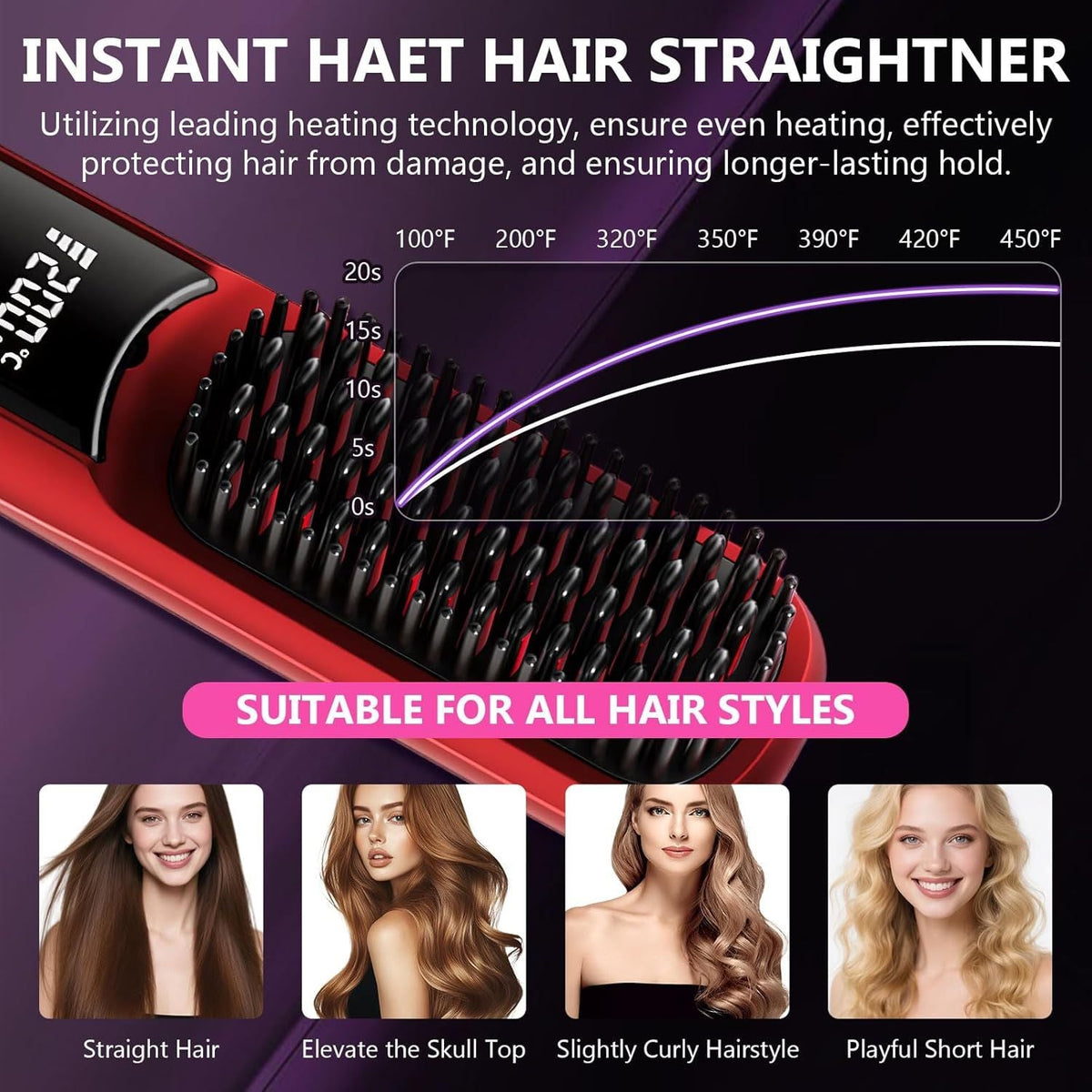 Hair Straightener, Cordless Hair Straightening Brush Portable Cordless Comb with Base Negative Ion Rechargeable Brush for Frizz-Free Shine Straightening, 6400mAh Fast Heating (Black) Uncle LOL