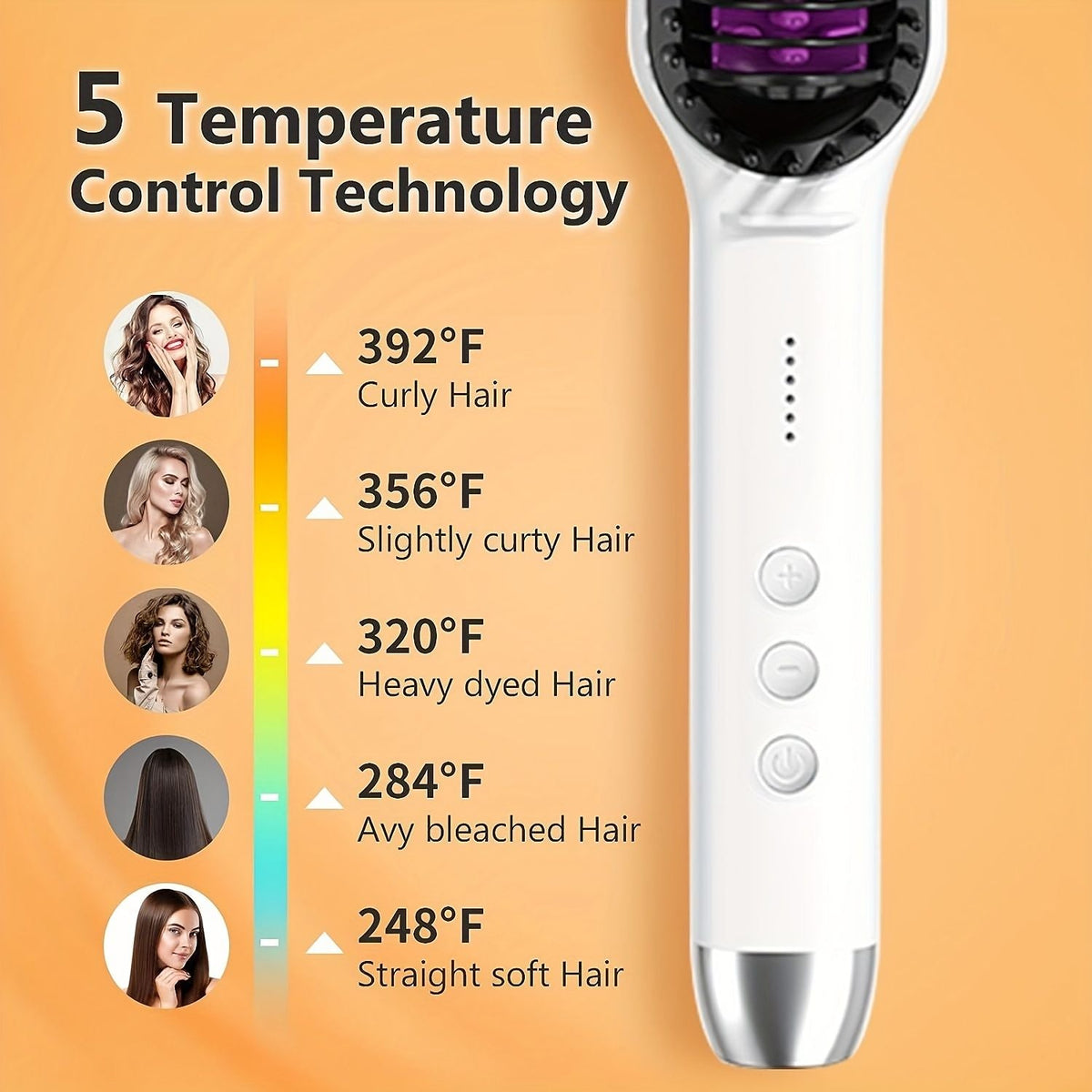 Professional Hair Straightener Brush Electric Straightening Beard Comb Electric Straightening Beard Comb Hairdressing Tool With 5-speed Temperature Control Uncle LOL
