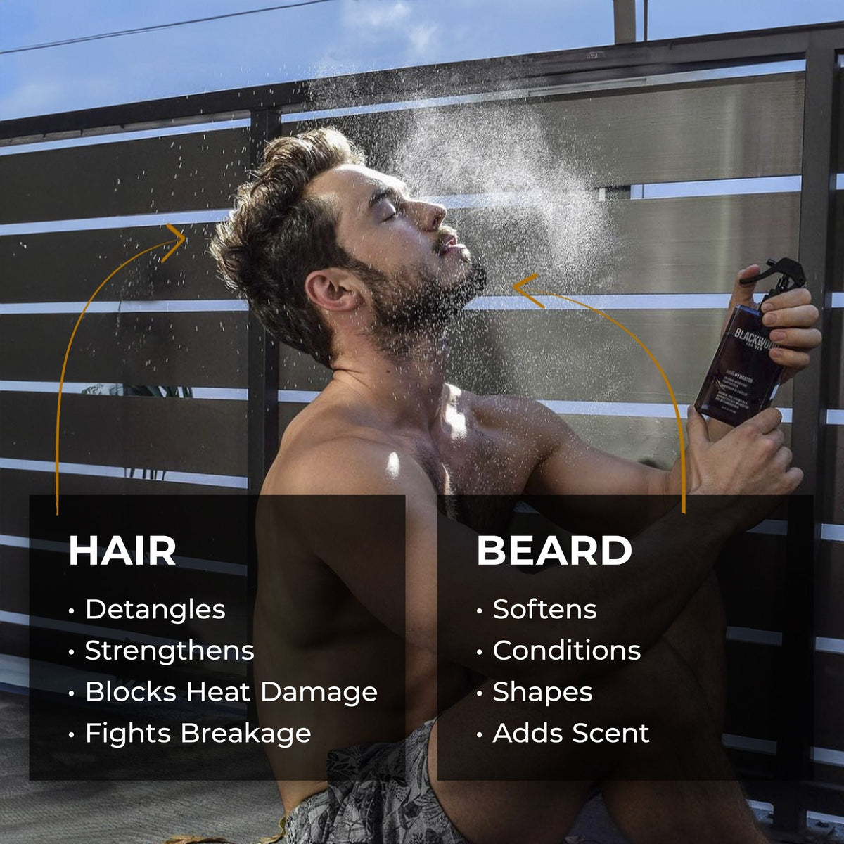 Hair & Beard Hydrator EasyOptionXY