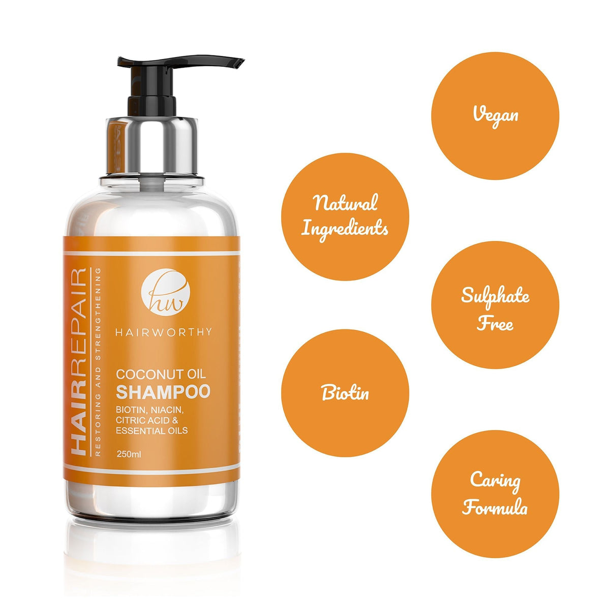 Hairworthy Hairrepair Shampoo EasyOptionXY