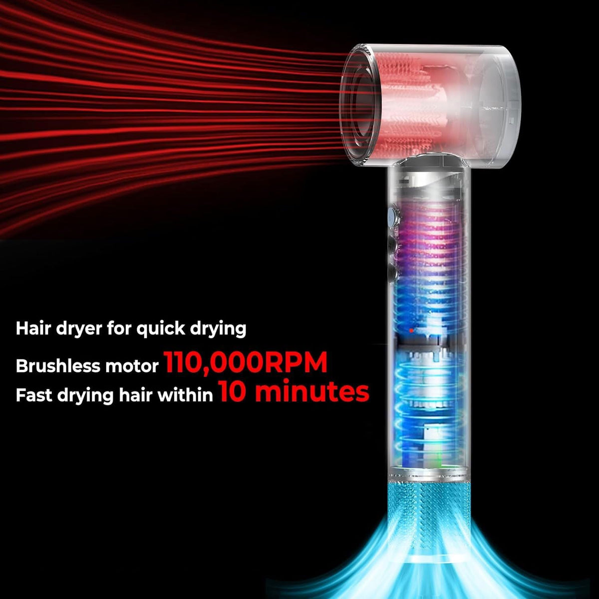 Professional Hair Dryer Brush 110000RPM High Speed Hair Dryer 5 In 1 Hair Styler Hot Air Brush Negative Ions Blow Dryer Brush Automatic Curling Iron Air Curler Uncle LOL