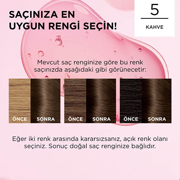 L'Oréal Paris Excellence Crème Hair Color 5 Brown - 100% Gray Coverage | Rich Color Beauty Care Bag