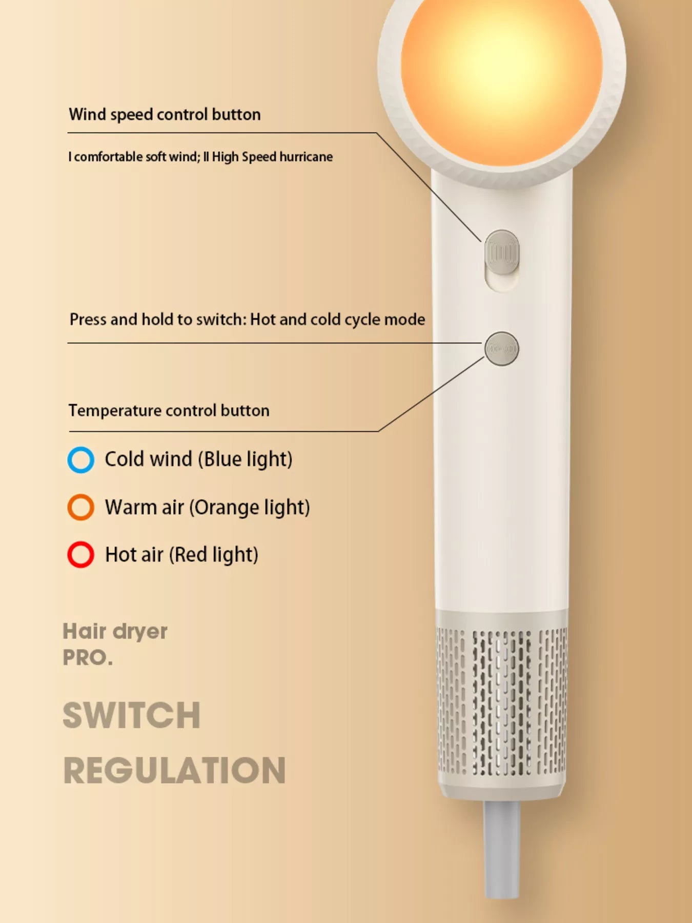 High-Speed Hair Dryer Unique Oils