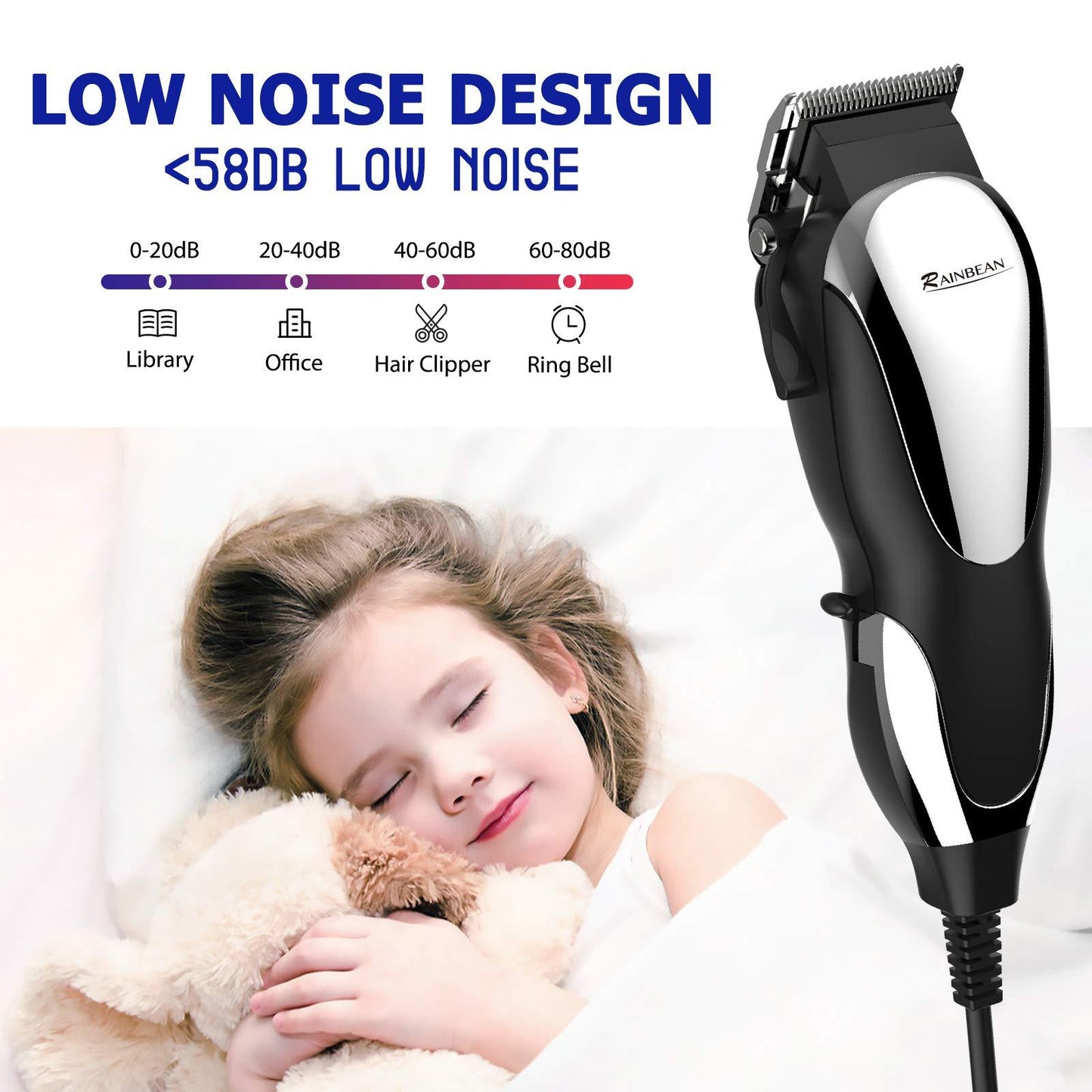 Professional Corded Hair Clippers Kit Sell My Stuff