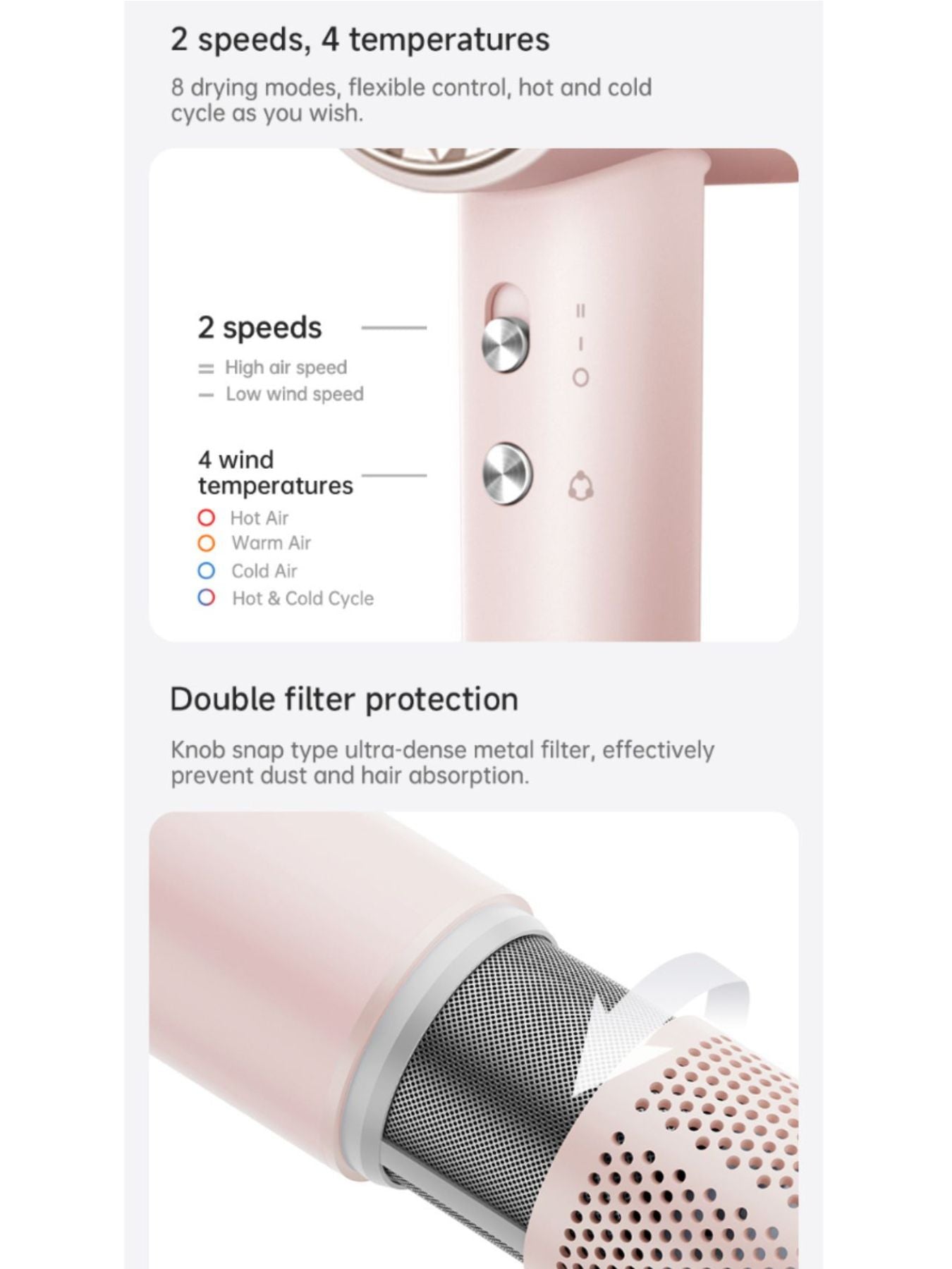 Lightweight High-Speed Hair Dryer Unique Oils