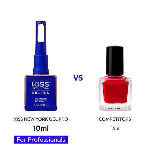 Kiss New York - Gel Pro - 22 Just Blue
