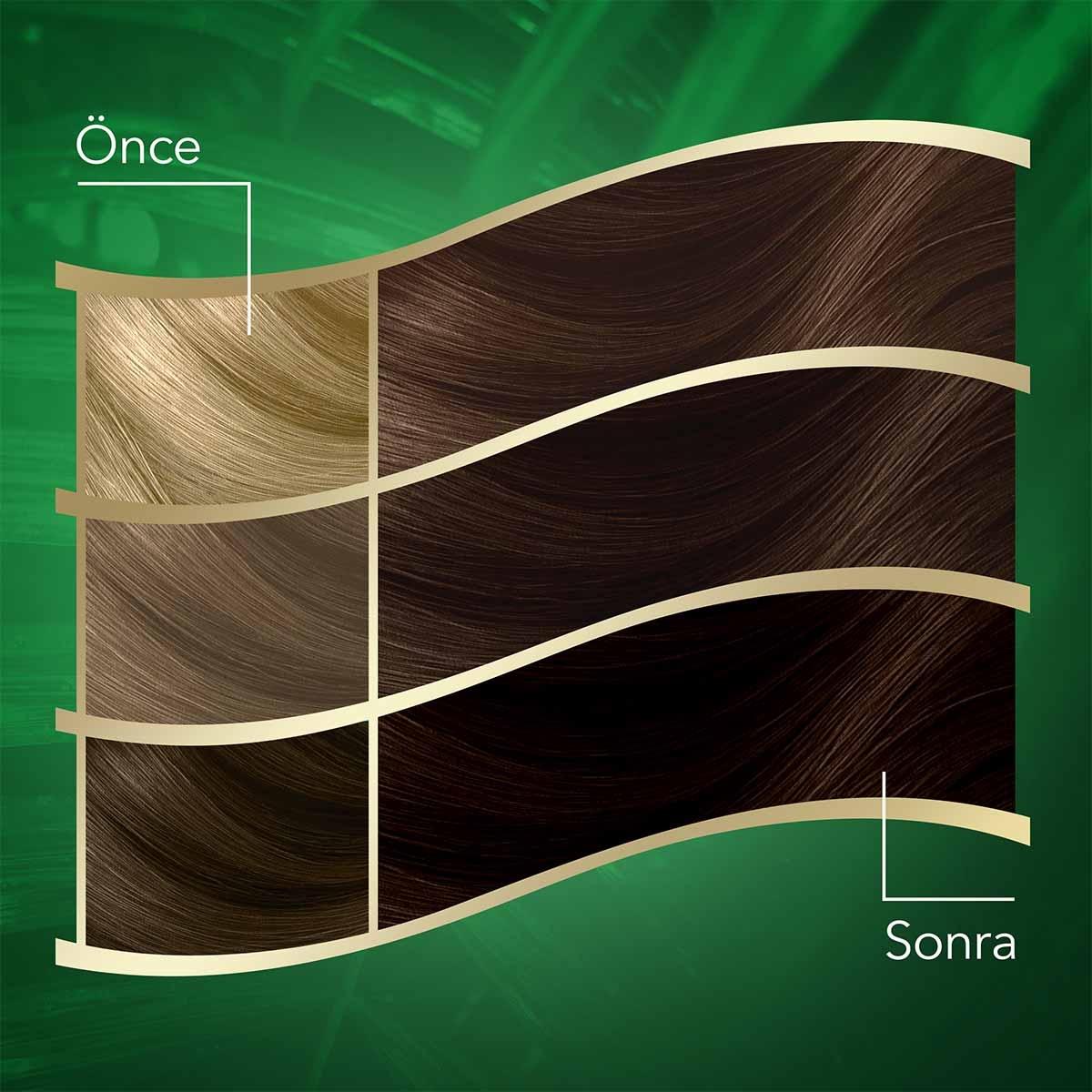 Wella Koleston Naturals Permanent Hair Dye with Coconut Oil - 6/73 Moonlight Brown Beauty Care Bag