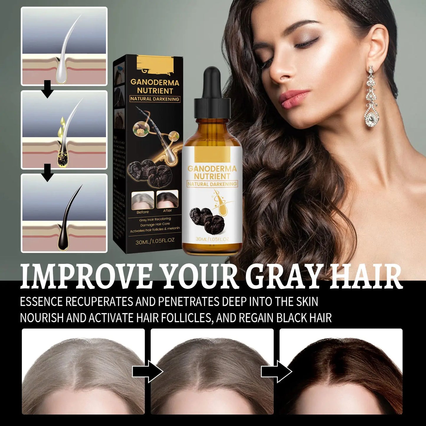 Ganoderma Hair Darkening Lotion Nutrient Treatment 30ml ARBA Global