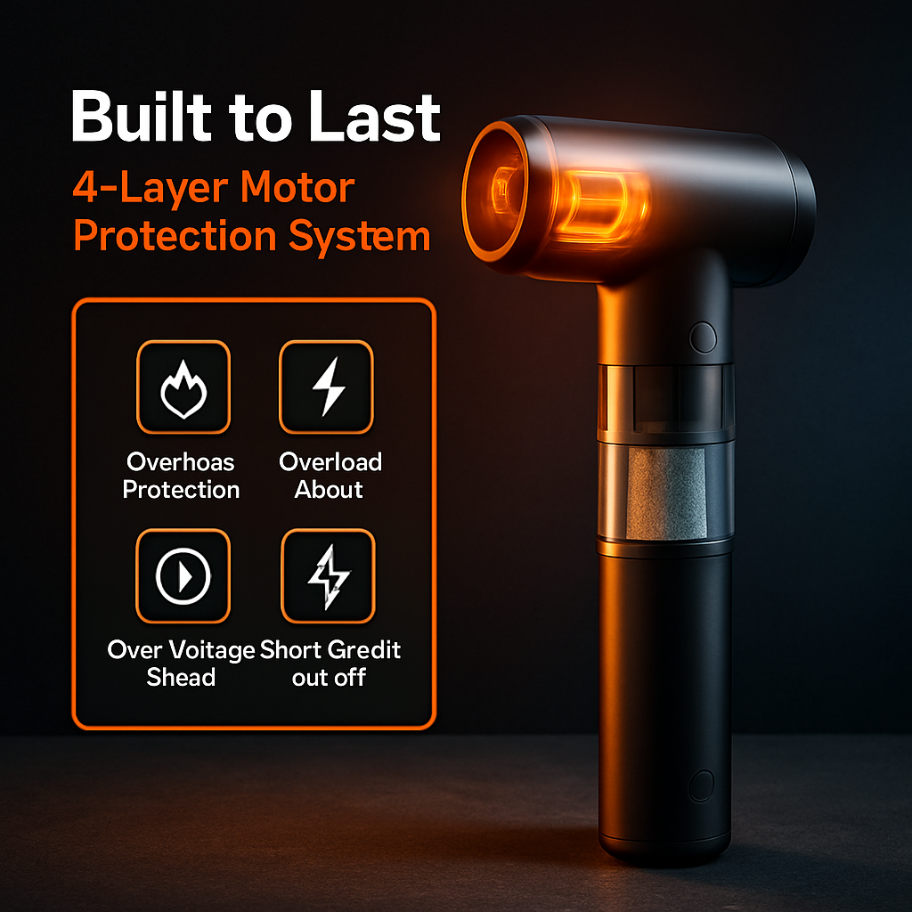 Cordless Air Duster Vacuum, Brushless Motor LJGDeals