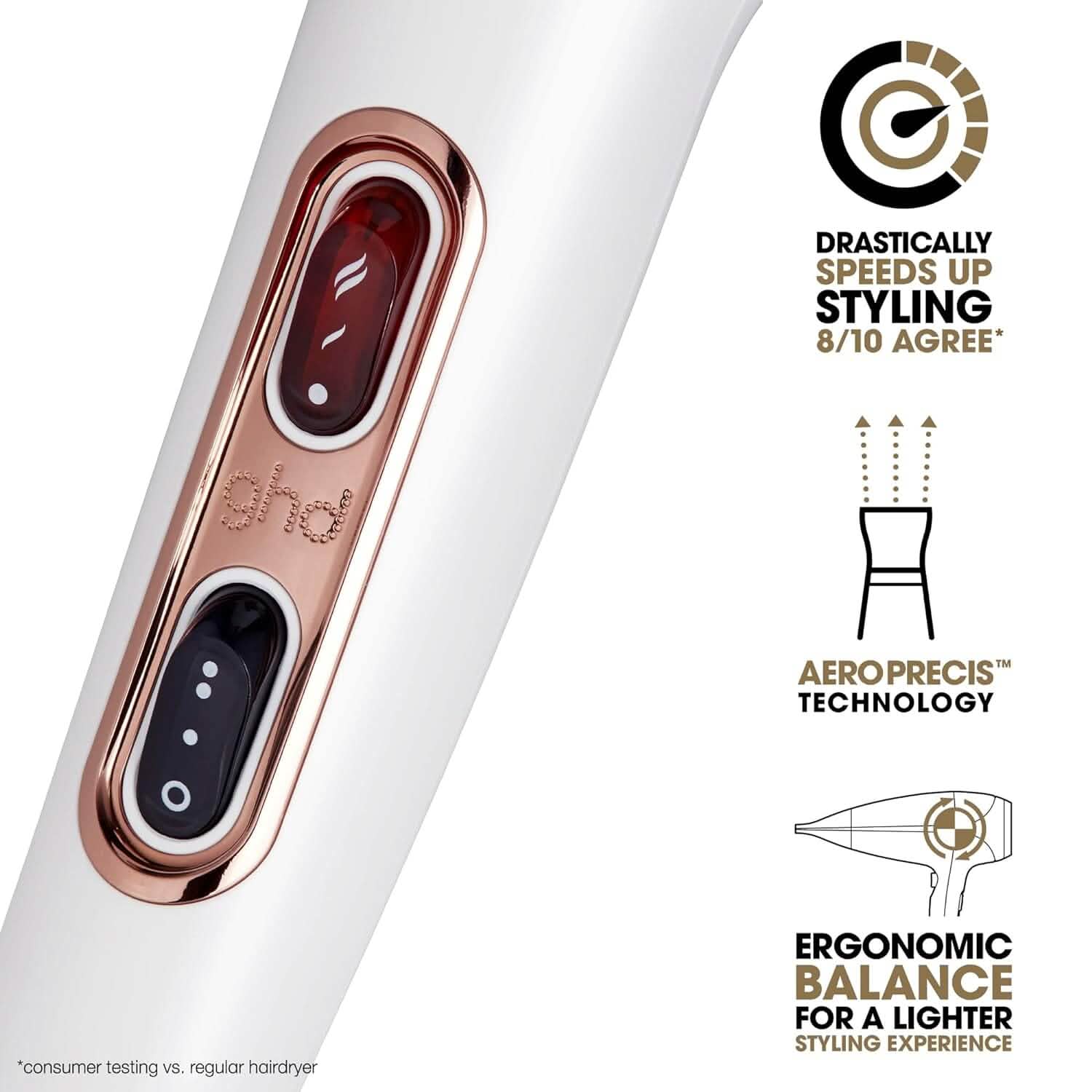ghd Helios Hair Dryer (Refurbished) DailySale