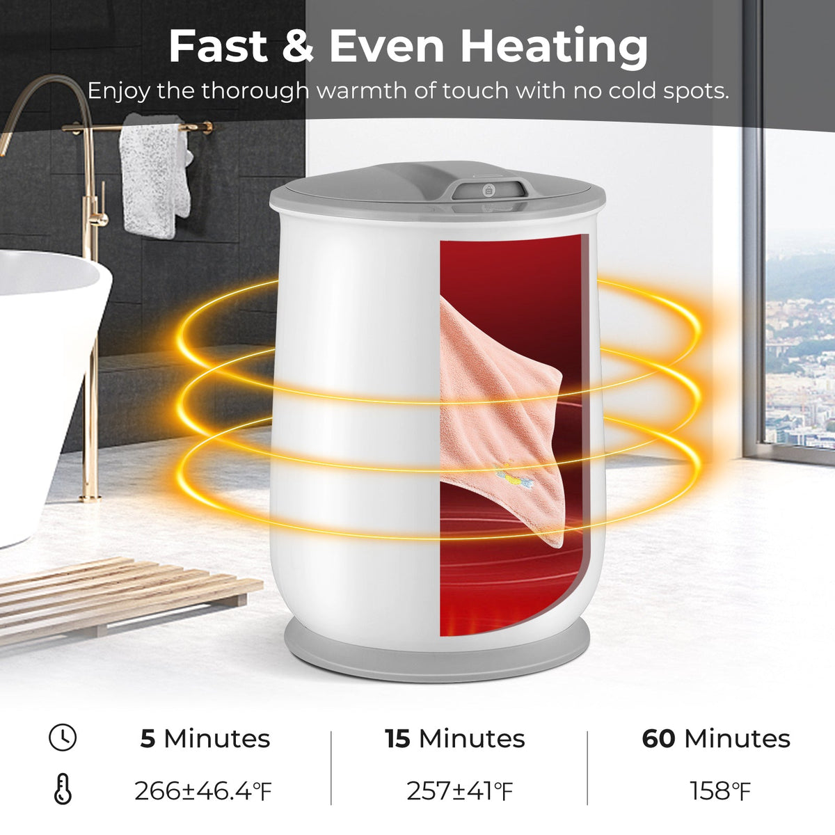 Towel Warmer Bucket with Auto Shut Off for Bathroom DirectDeals