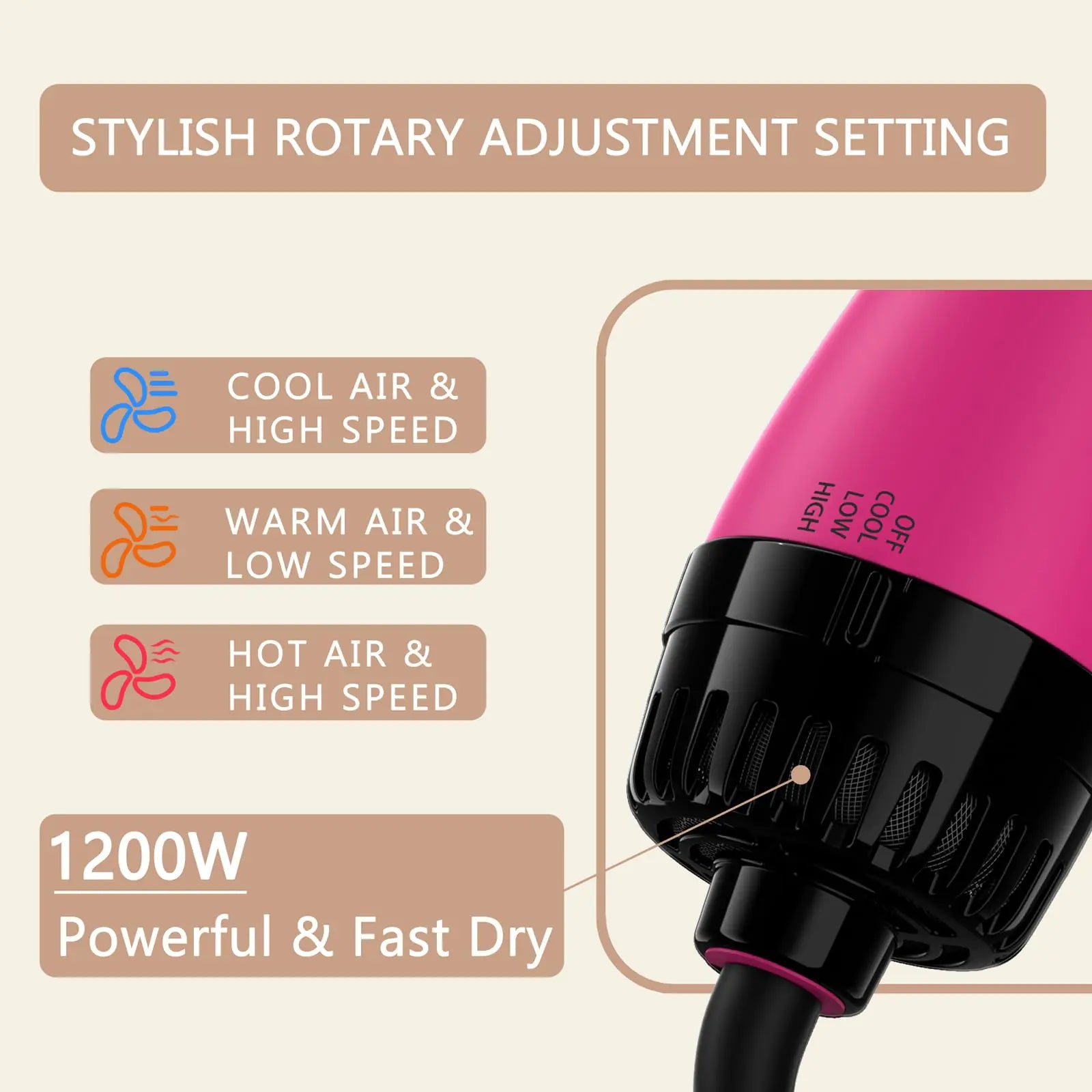Umeely Hair Dryer Brush Blow Dryer Brush in One Upgraded 4 in 1 Hair Dryer and Styler Volumizer with Negative Ion Anti-frizz Ceramic Titanium Barrel Hot Air Brush Peach Red Mimarta