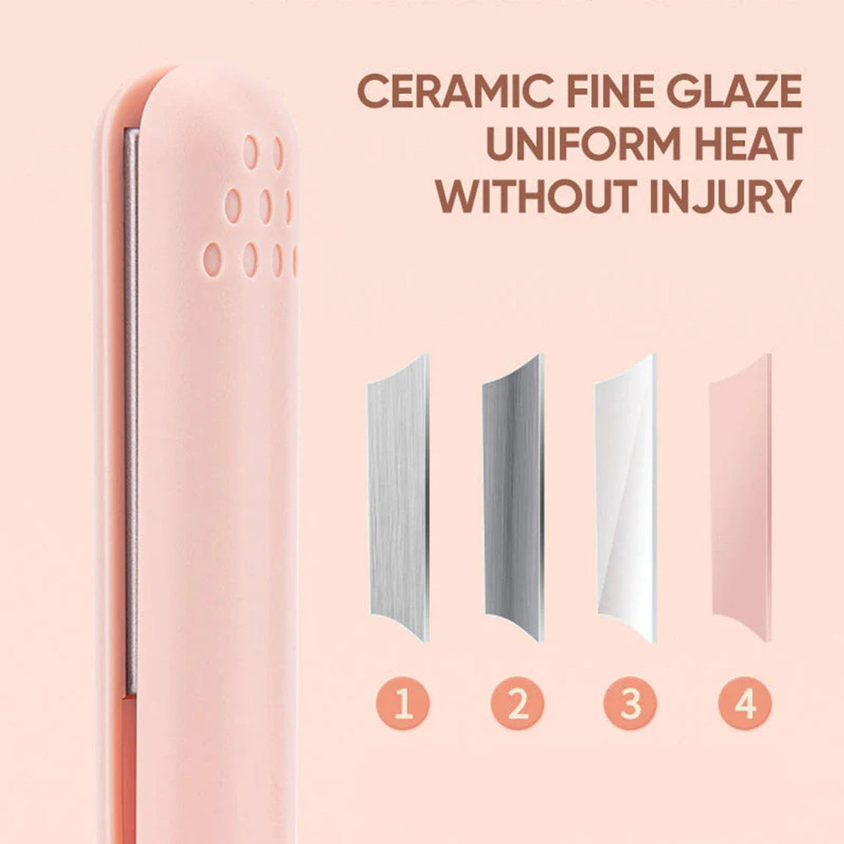 Life Sunny Mini Rechargeable Cordless Curling Iron - Dual Purpose for Short Hair (White) 7DAY'S