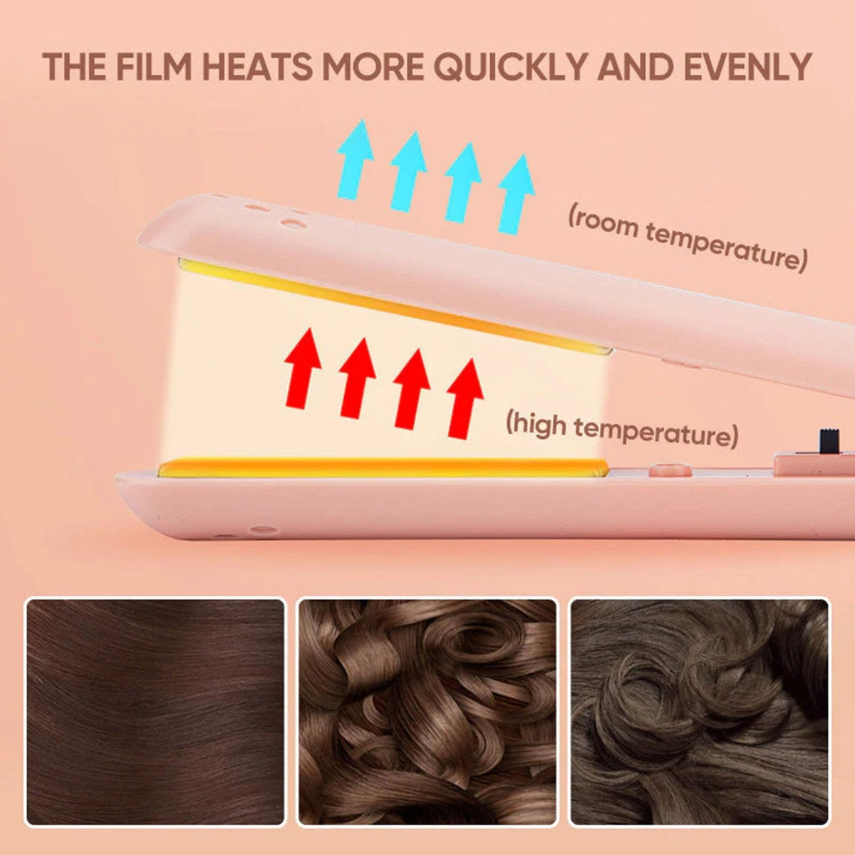 Life Sunny Mini Rechargeable Cordless Curling Iron - Dual Purpose for Short Hair (White) 7DAY'S