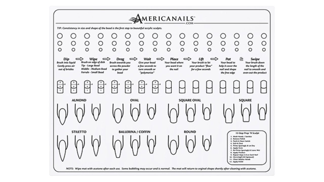 AmericaNails - Silicone Training Mat