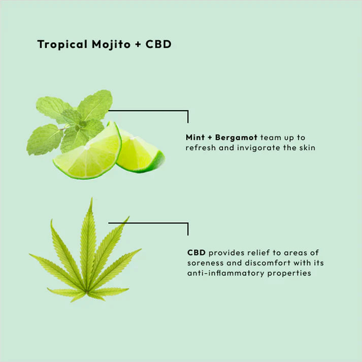 BCL Spa - Tropical Mojito - Dead Sea Salt Soak