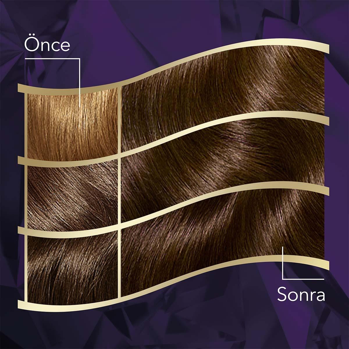 Wella Koleston Intense Hair Dye - Long-Lasting Color & Moisturizing Benefits Beauty Care Bag