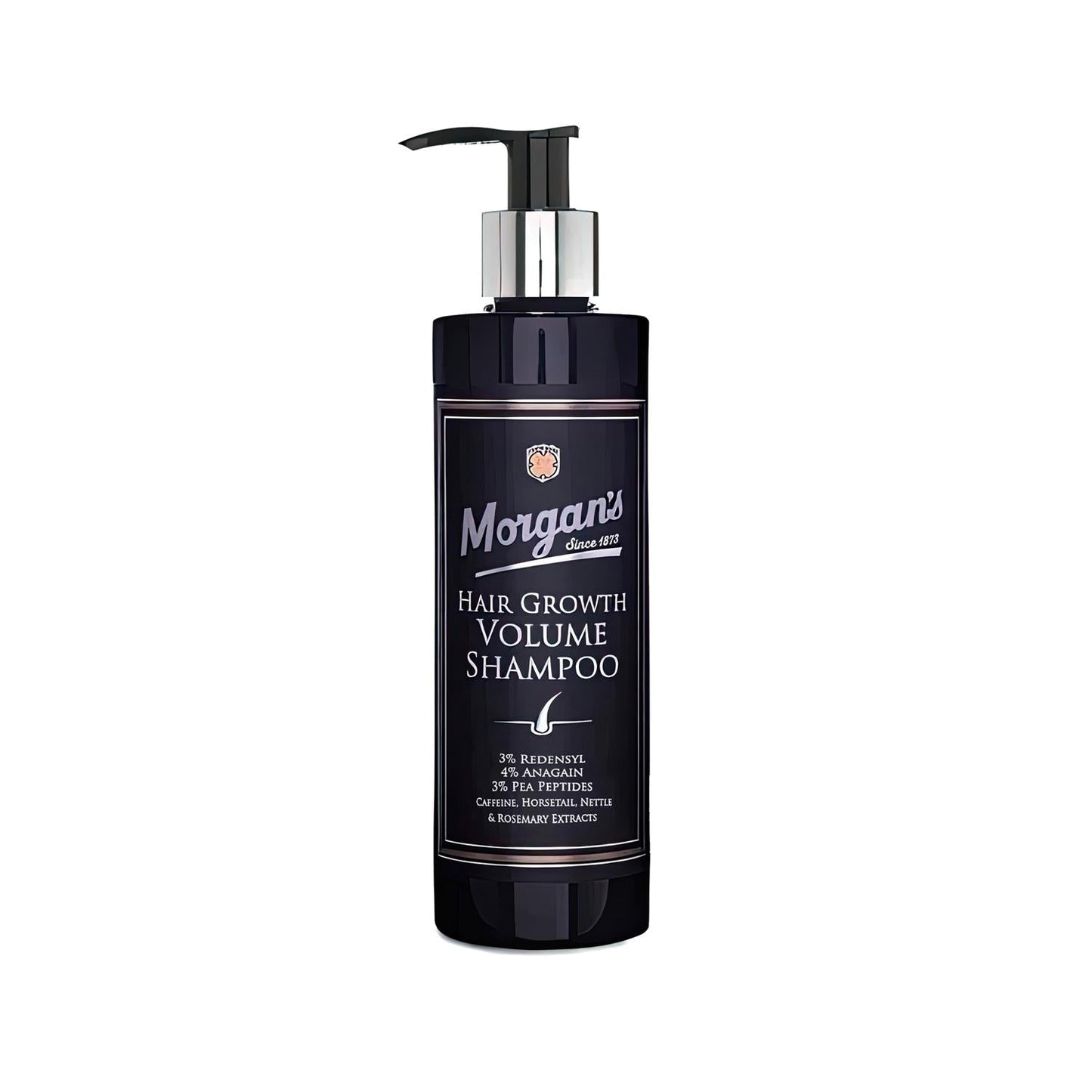 Morgan's Pomade Hair Growth Volume Shampoo 250ml - Promotes Hair Growth & Adds Volume Beauty Care Bag