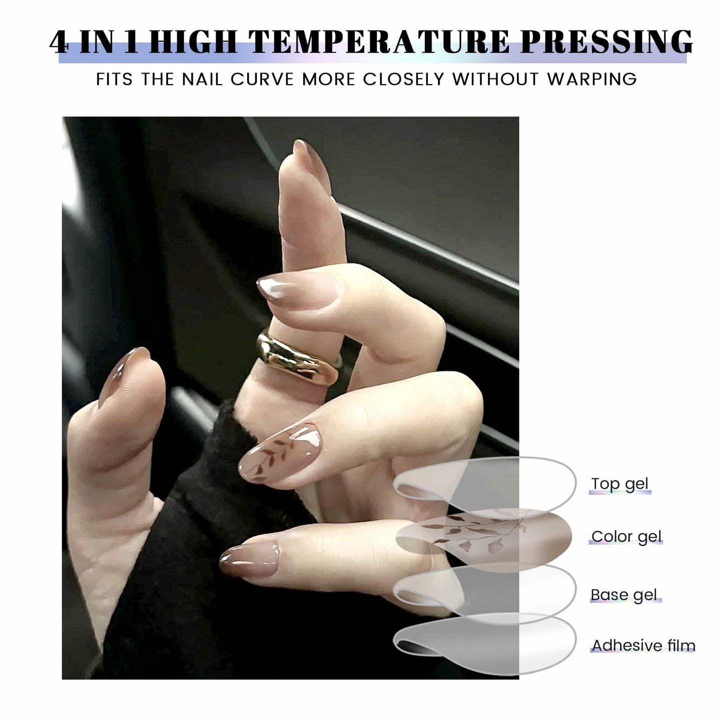 Oauee Semi Cured Gel Nail Strips 20 Stickers Anthracite Gray UV/LED Lamp Deal US
