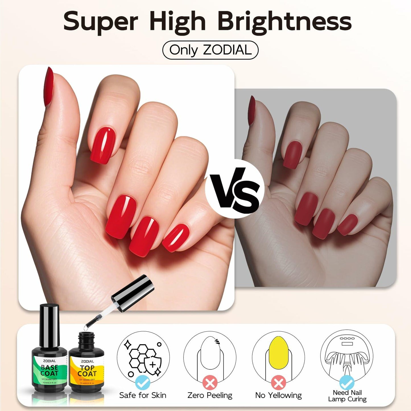 ZODIAL Gel Base & Top Coat Set 0.51oz No Wipe High Glossy Finish 2Pcs Deal US