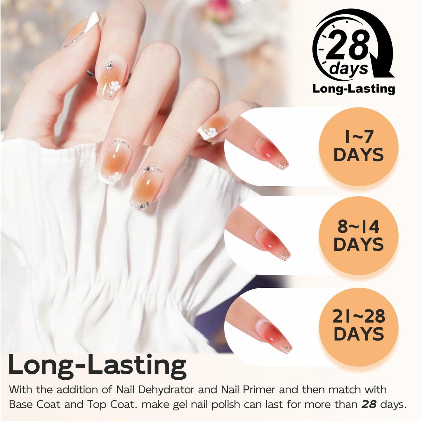 ZODIAL Gel Base & Top Coat Set 0.51oz No Wipe High Glossy Finish 2Pcs Deal US