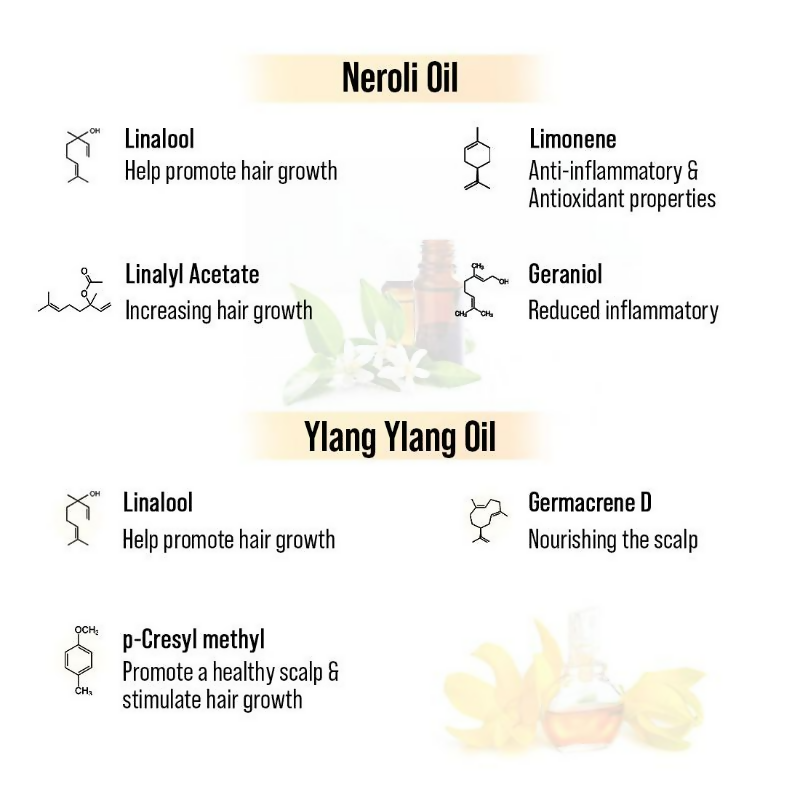 Keya Seth Aromatherapy Alopex Long N Strong Hair Oil Dista