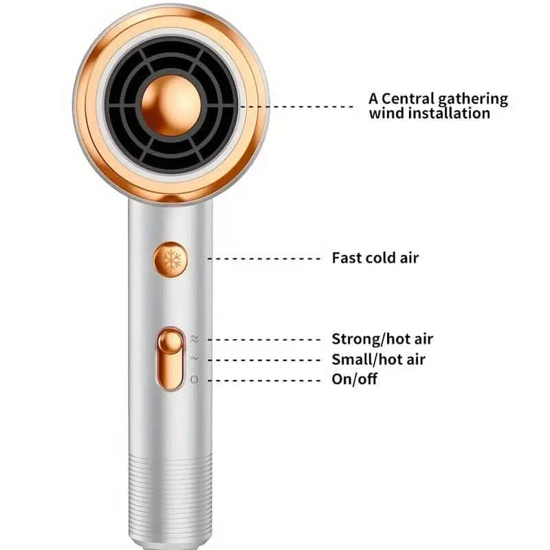 Powerful Ionic Hair Dryer with Diffuser DailySale