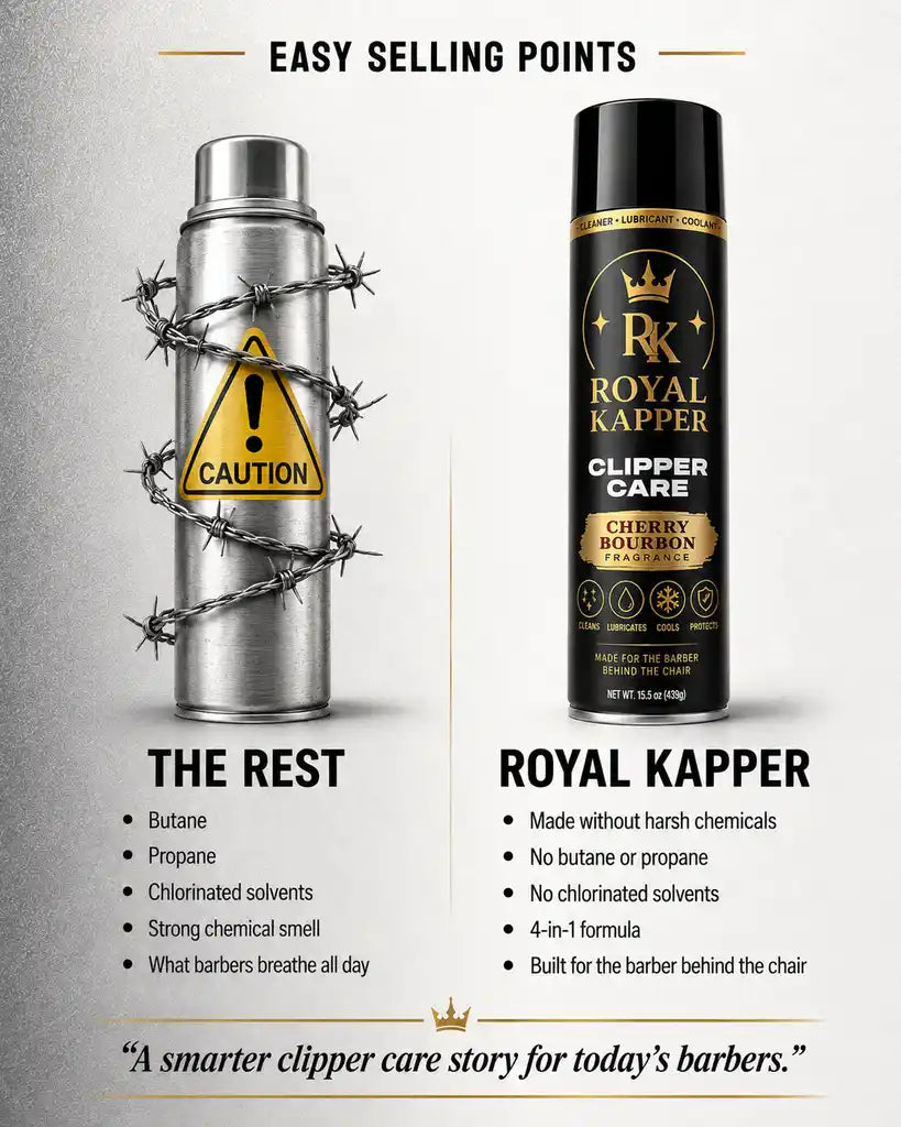ROYAL KAPPER NON-TOXIC CLIPPER SPRAY - CHERRY BOURBON N.O.S. Barber Supply