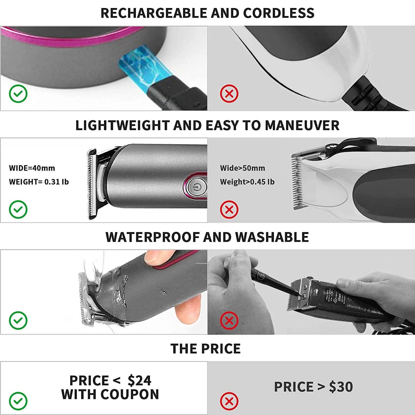 Rechargeable Hair Trimmer for Women DailySale