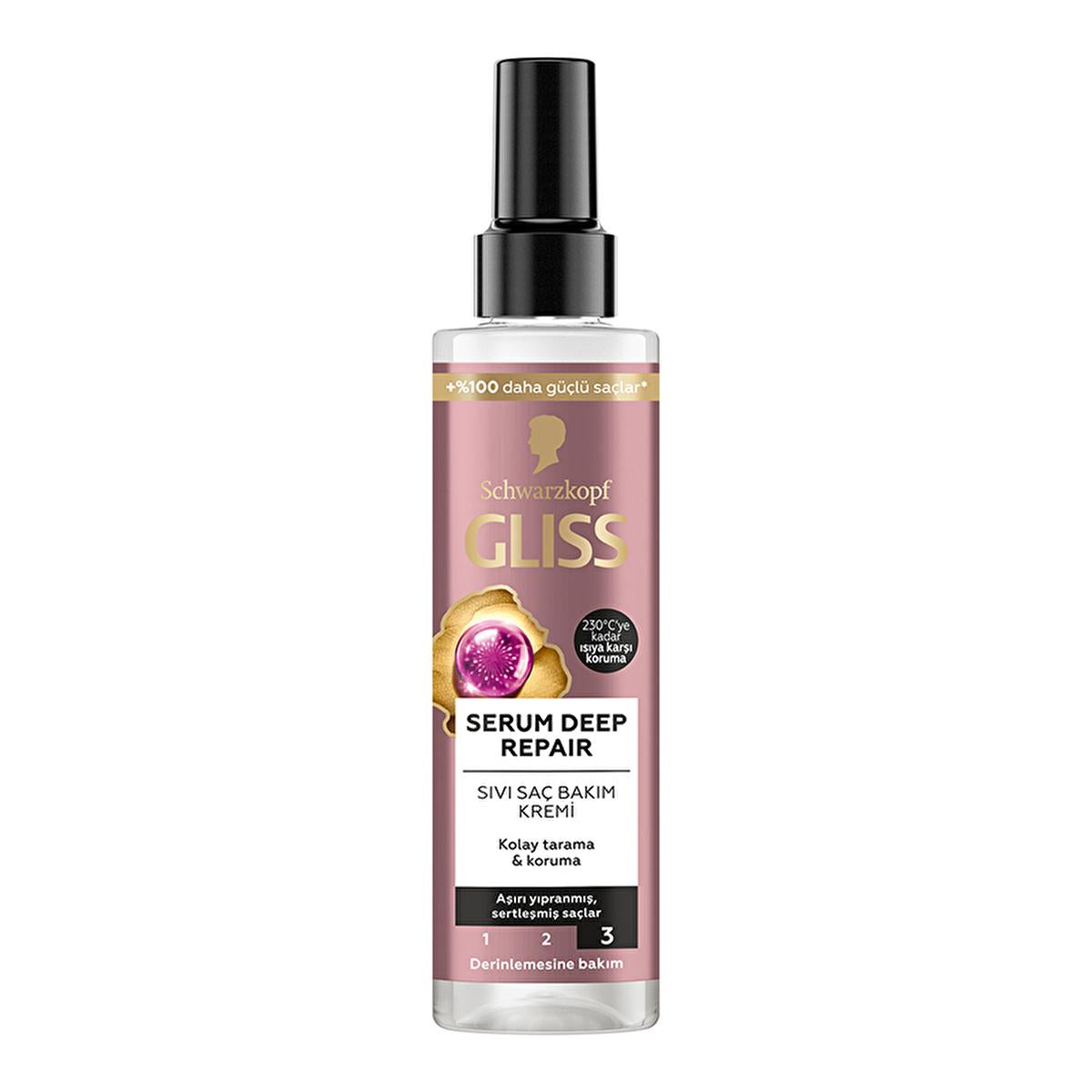 Gliss Deep Repair Hair Serum - Protein Complex & Fig Extract for Damaged Hair, 200ml Beauty Care Bag